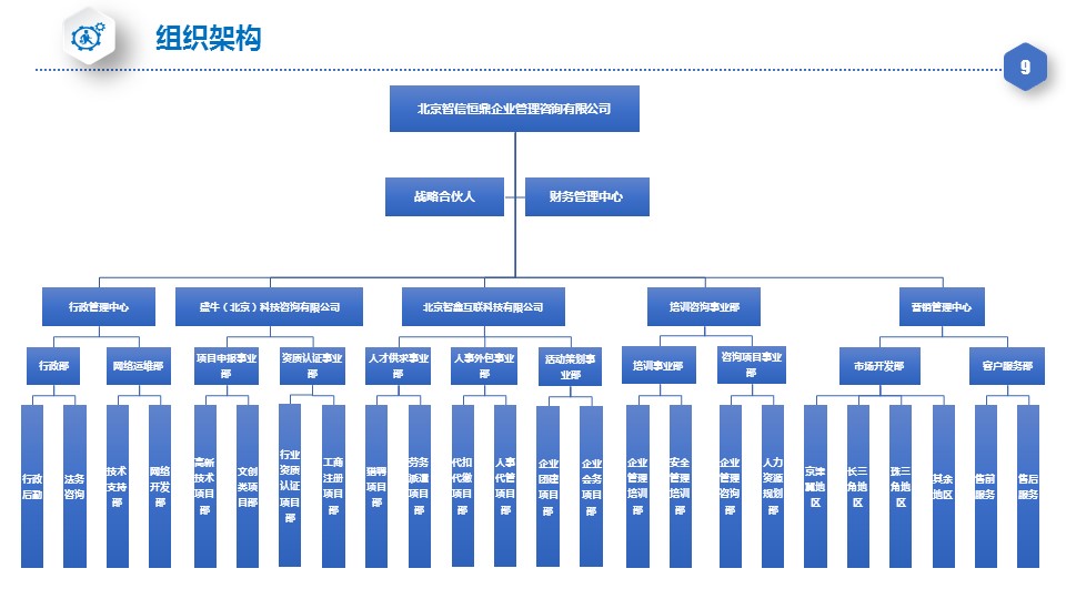 智信恒鼎簡介7.1(3).jpg